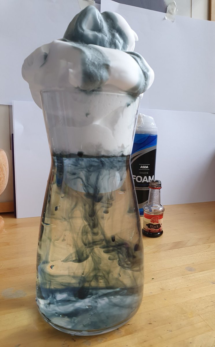 I'm doing some simple science at Morley College community day tomorrow. This one's a rain cloud demo. Though it could be a terrifying dessert...