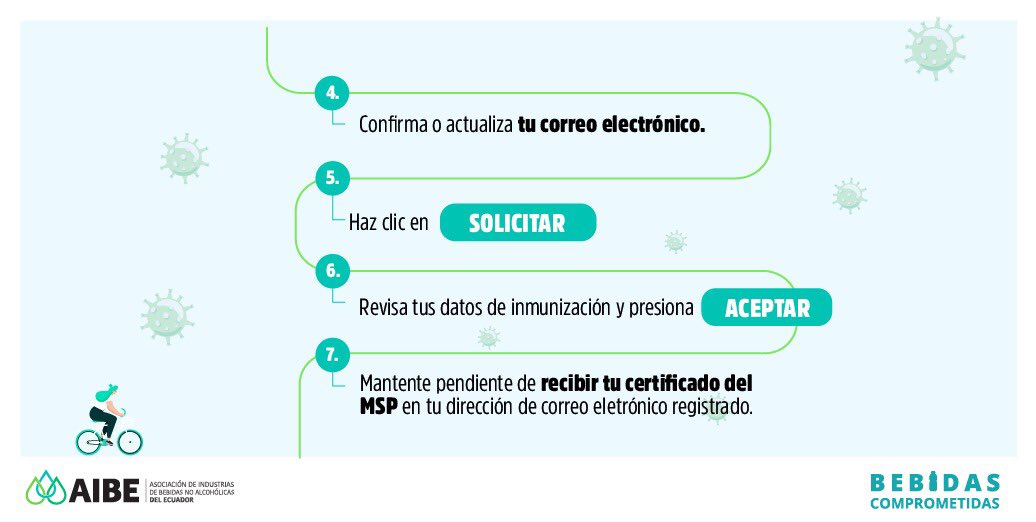 AIBE_EC's tweet photo. #SomosAIBE 🇪🇨 |

Amig@ tender@ 🙋‍♀️🙋‍♂️

¿Ya recibiste la vacuna contra la COVID-19 pero no sabes cómo descargar tu certificado?

Sigue este paso a paso y obtenlo fácilmente 👌

👉https://t.co/Mi9XOywQ6R
___
@francomenag 
@AIBE_EC https://t.co/nKNZZU4S0d