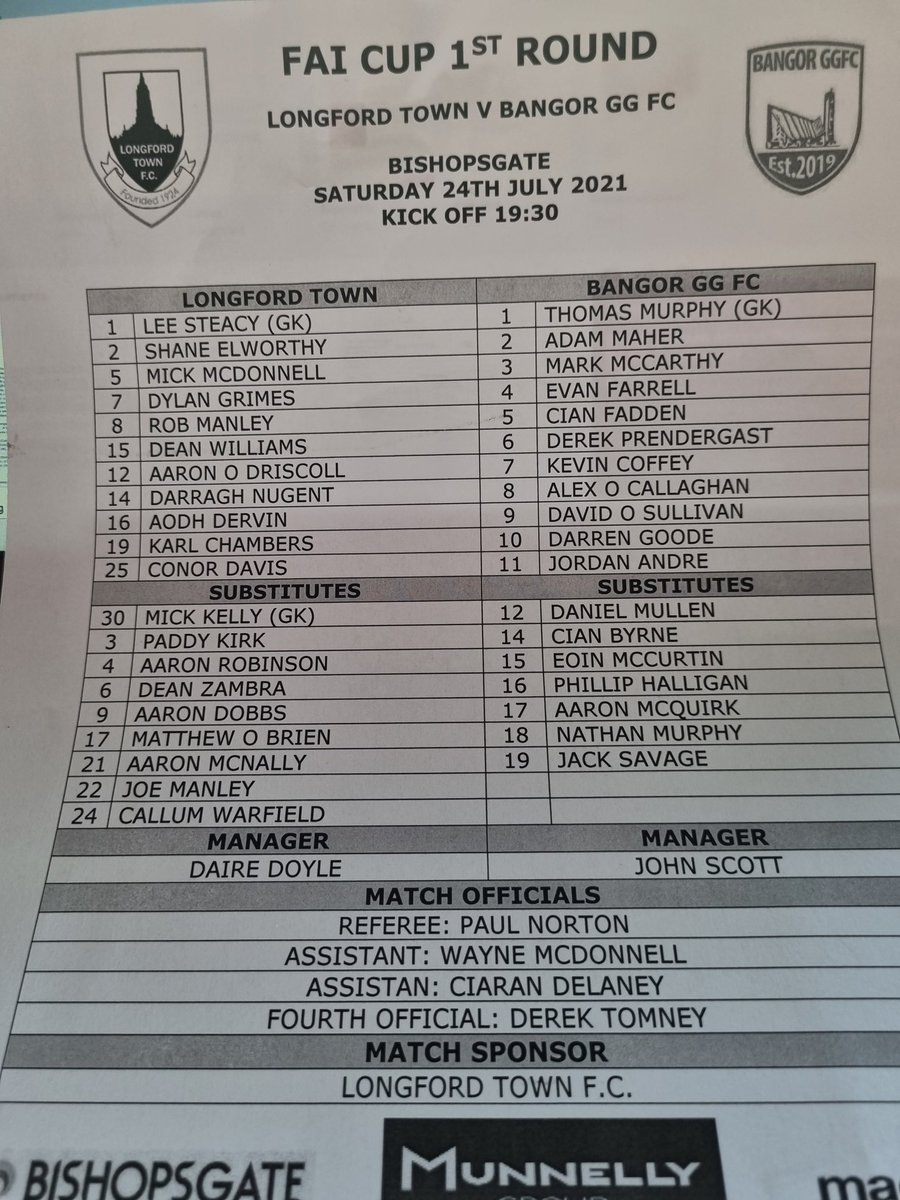 Teams for this evening's FAI Cup game. Former Town player David O'Sullivan in the Bangor GG side.