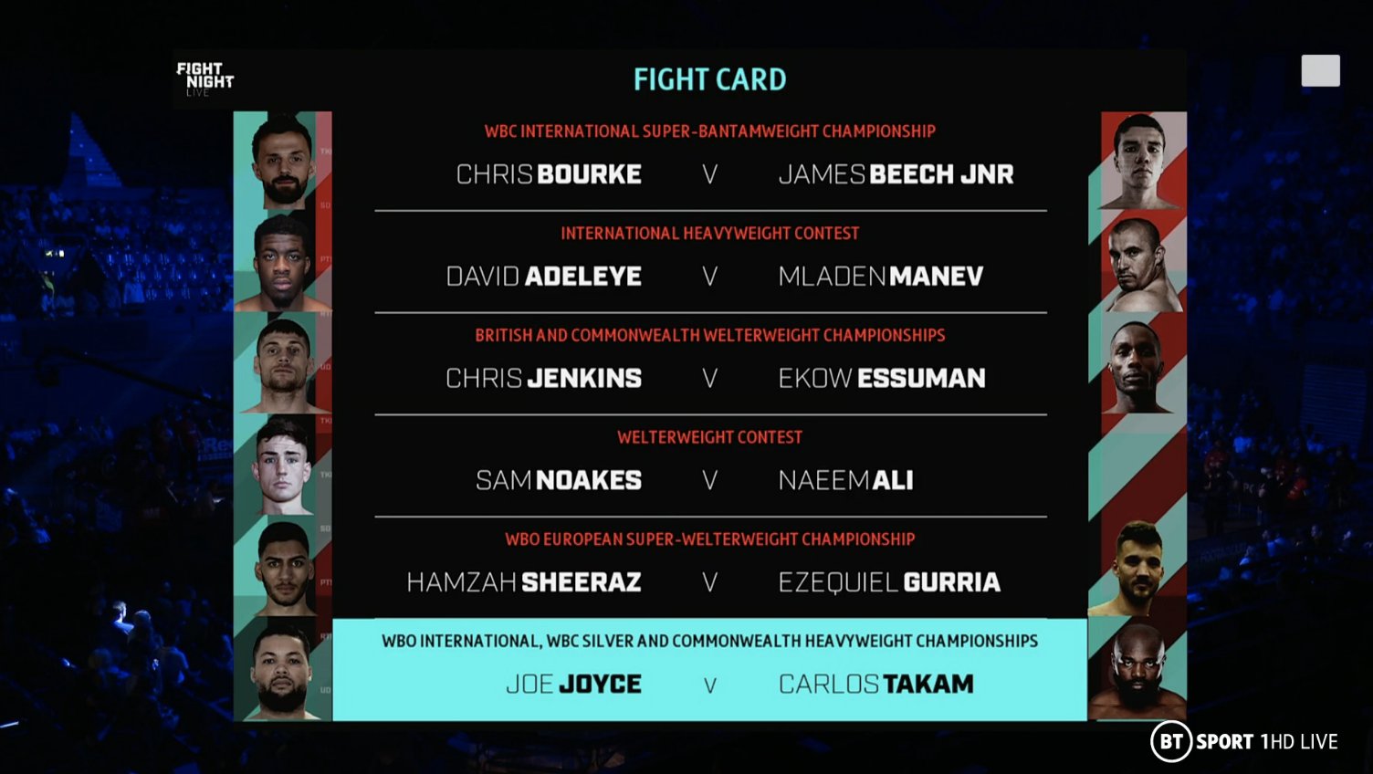 Fight Night Live on BT Sport 