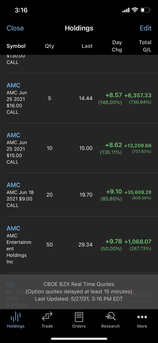 AMC gains. They must have sold lots of popcorn, drinks, and snacks. via /r/wallstreetbets #stocks #wallstreetbets #investing

https://t.co/LEGaAypgsa

#investing #robinhood https://t.co/7GW09Xgfwl