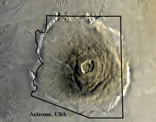 Olympus Mons (the tallest peak in the solar system) compared to Arizona. 

Despite being 3x the height of Everest, it’s so wide that even if you stood on the summit, you could never see its base as it’s hidden below the Martian horizon! 

(image: NASA)