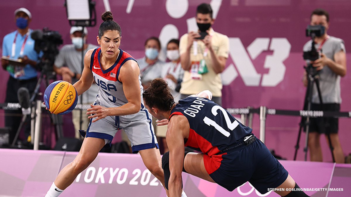 Washington Women’s Basketball UW_WBB Twitter Analytics Trendsmap