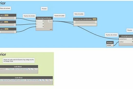 Alex_Grajedarq's tweet image. Iniciando nueva edición del curso de #ProgramaciónVisual #BIM con #Dynamo - #Revit, dentro del diplomado BIM y #Lean #Construction Manager en Tsaloainstitute
#automatización #AEC #architecture #revitarchitecture #dynamoBIM #algoritmos #parametricModeling #algorithmicModeling
