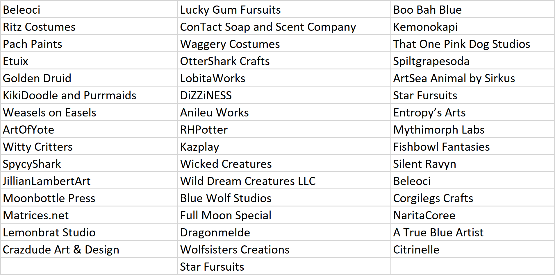 Anthro Northwest on Twitter "We are pleased to the following