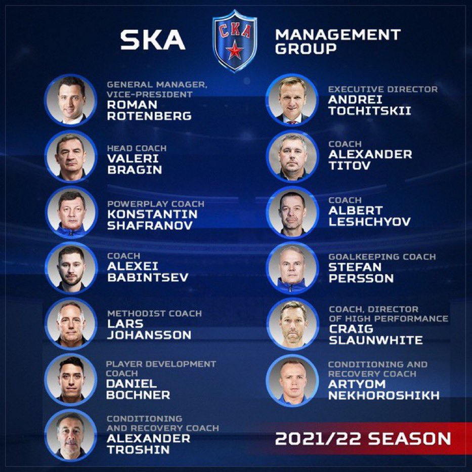 SKA🎖 2021/2022.