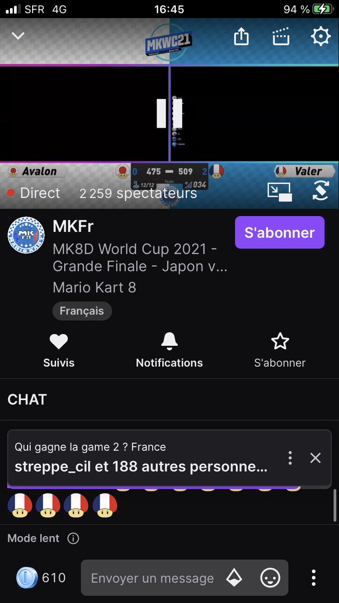 Une magnifique victoire cet après midi en finale de la mkwc 🇫🇷 Merci a <a href="/MarioKartFrance/">Mario Kart France</a> pour le cast qui a rassemblé bon nombre de viewers