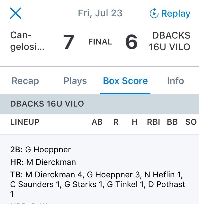 FW_DBACKS's tweet photo. 2023 @d10_michael is having a weekend to remember @Bullpenevents 16U ABC with his 2nd HR in as many games helping get @FW_DBACKS 16U Vilo one game closer to bracket play. 
#16UABC

@PBRIndiana @PBR_JUCO @FlatgroundBats @The_Diamond_BB @CarrollBaseball https://t.co/wzkWBstXxc