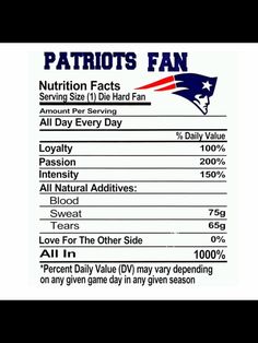 ChiefsGotBlurrd's tweet photo. Good afternoon, can I get a #PatsNation #PatsTwitter roll call π€π€π―π―π₯π₯πͺπͺππππππ https://t.co/Jge2TNLRXJ