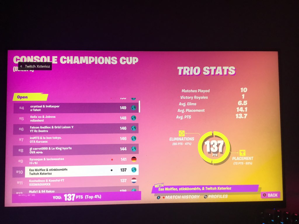 venofn's tweet photo. Qualified for finals most kills in 2 of 3 rounds landing slurpy https://t.co/kJNAjHIHKO