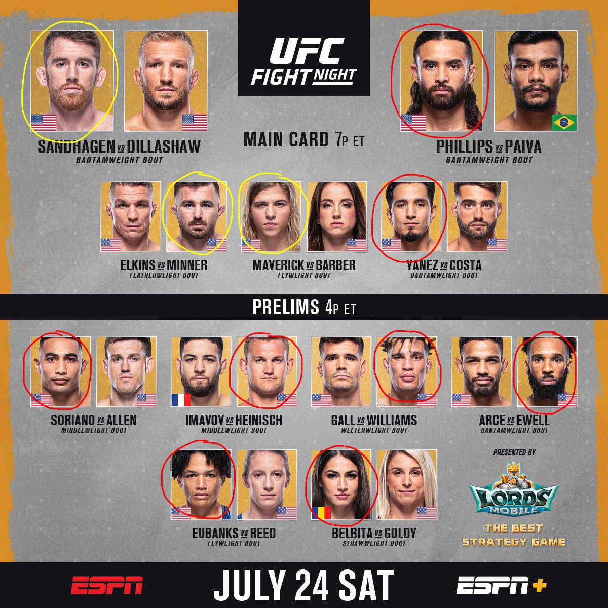 harleypredicts's tweet photo. Predictions for UFC Fight Night: Sandhagen vs. Dillashaw #UFC #FightNight #UFCVegas32 #fightpredictions https://t.co/sRJmEMqTr8