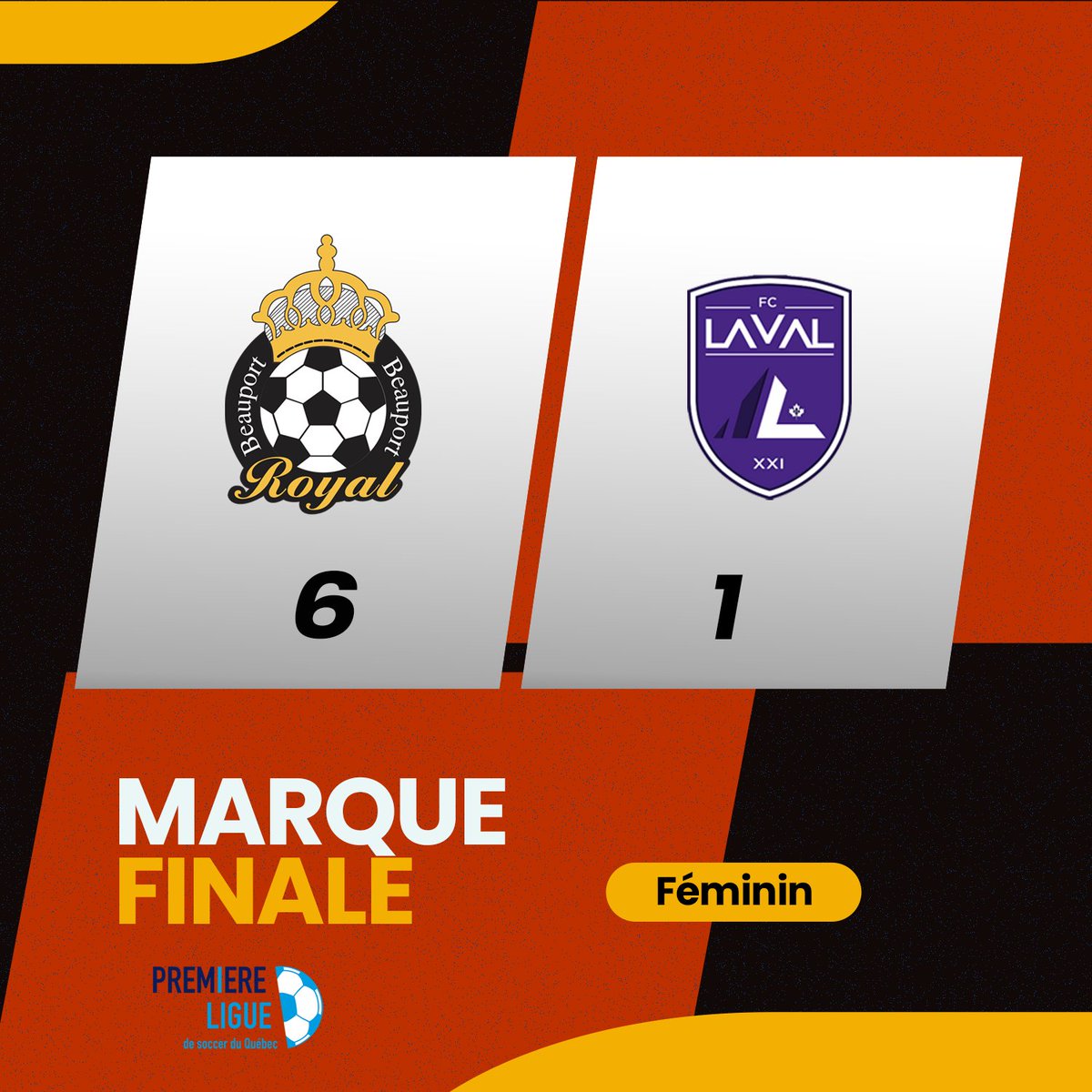 Royal_Beauport's tweet photo. MARQUE FINALE
Royal Sélect 6-1 FC Laval
📍 Beauport, Qc
#royal #select #beauport #verslexcellence https://t.co/Br5xd1RmhQ