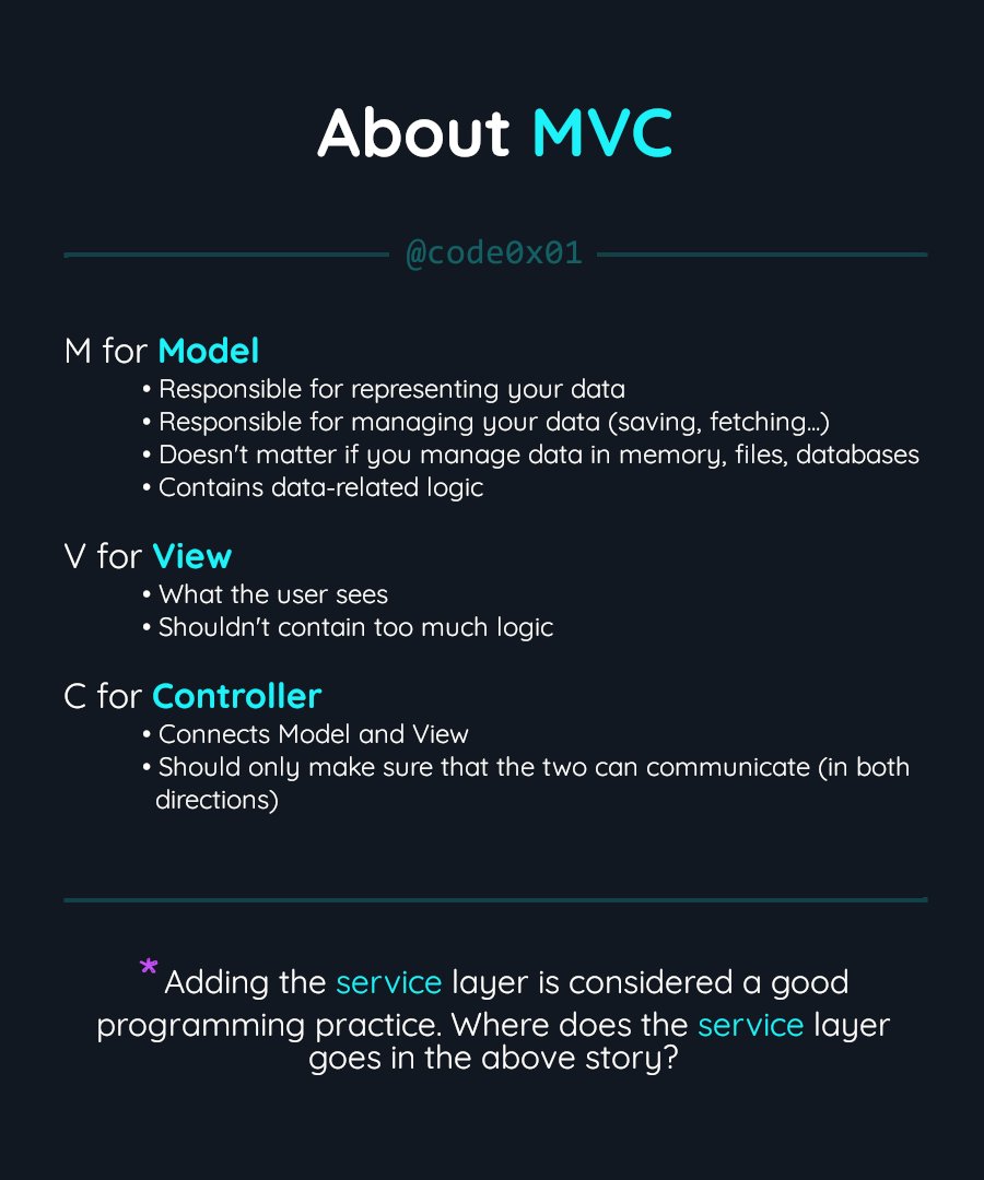 codeonexyz's tweet image. #mvc
