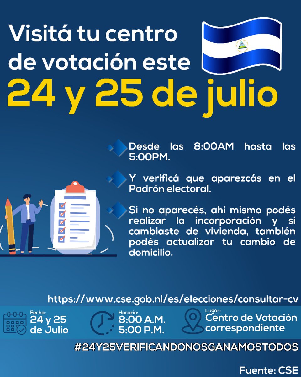 Nos falta mañana  #24Y25VERIFICANDONOSGANAMOSTODOS 

#DiaDelEstudiante 

#SiempreSera23 

#Nicaragua