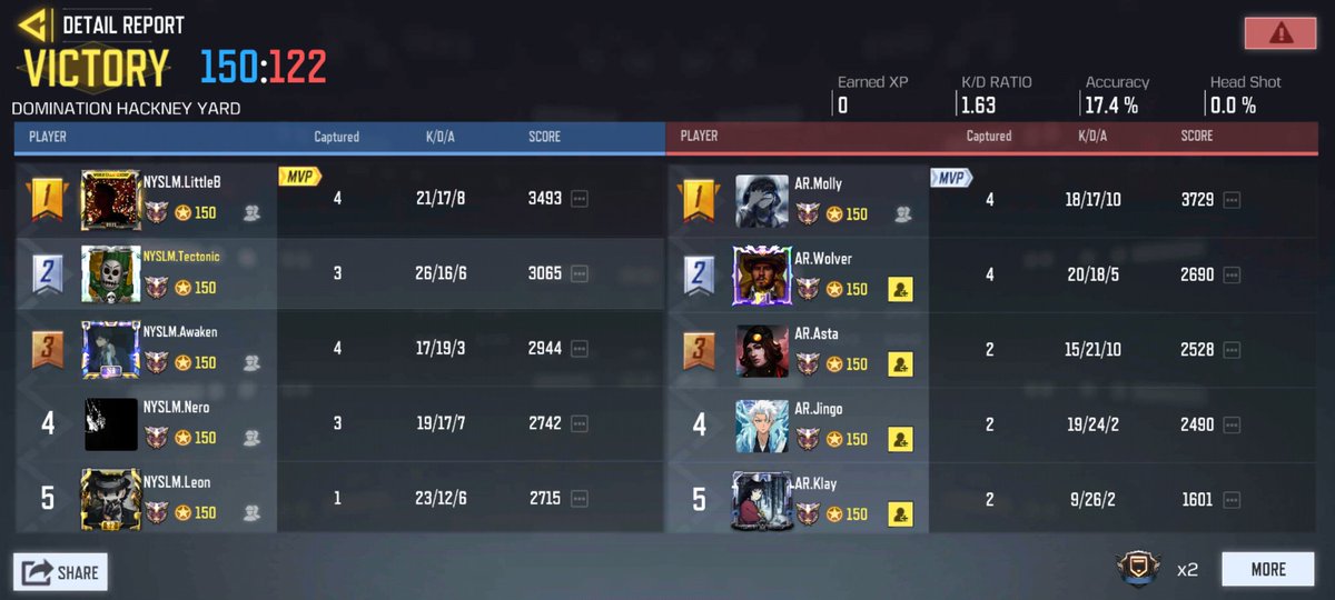 Tectonic tweet media