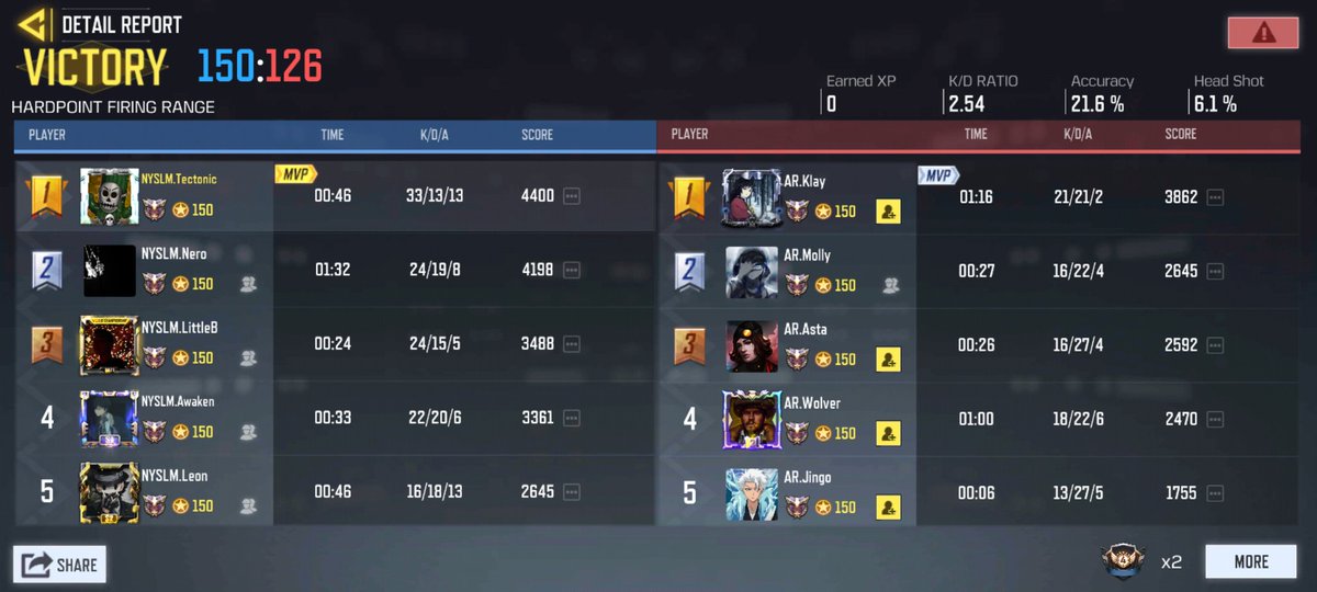 Tectonic tweet media