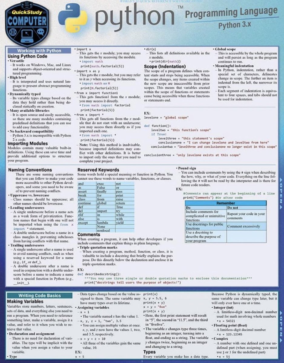 KirkDBorne's tweet image. This handy 6-page laminated guide is a concise desktop reference to key concepts behind #Python logic, syntax, and operation (importing other libraries, formatting output strings, creating classes, etc.): amzn.to/3yKagRJ
—
#coding #programming #DataScientists #DataScience