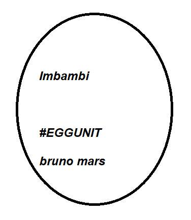 ro_harless's tweet photo. I'm so excited to announce that I am an Admin (Eggmin) for @Egg_Unit!! I'm so excited for my future!

Mama, look at your little girl now! Please unblock my phone number! https://t.co/6KArvbaqwi