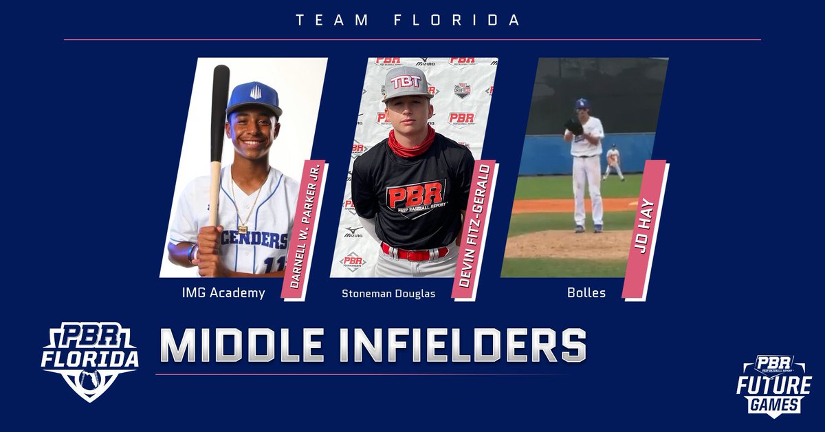 PrepBaseballFL's tweet photo. 💥 2021 Future Games 💥

📝: Team Florida Preview: Middle Infielders 

▪️2023 Drew Reaves
▪️2023 Robert Demetree
▪️2023 Peyton Prescott
▪️2023 Shawn Andrade
▪️2023 Darnell W. Parker Jr.
▪️2024 Devin Fitz-Gerald
▪️2023 JD Hay

Player write ups ⬇️

🔗: https://t.co/Qh7OMthIuu https://t.co/6emvPkkm58