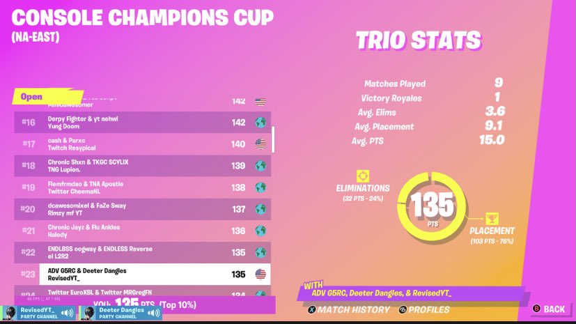 Deeter Dangles tweet media