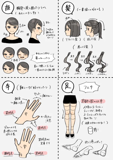人描く時のこだわりまとめです〜🙆‍♀️✨
描き方を教えられるほどの語彙はなかった、、! 