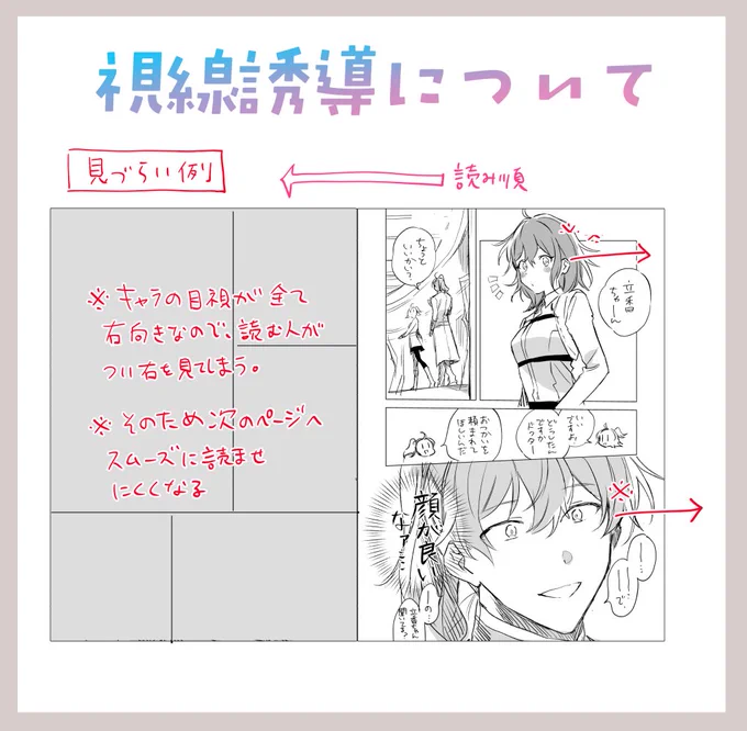 【かんたん講座】
漫画の視線誘導とコマのメリハリ 