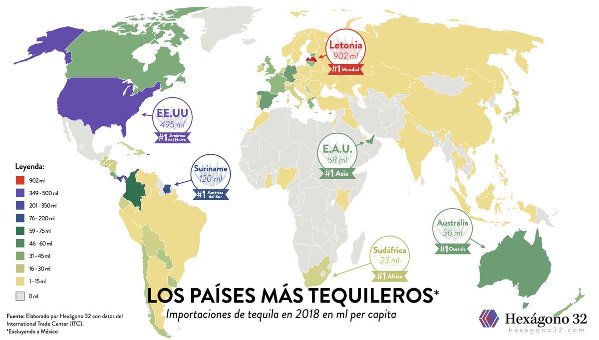 Hoy en el #DiaInternacionalDelTequila te compartimos cuáles son los países más tequileros del mundo (además de México)

Letonia 🇱🇻 se lleva el primer lugar como el país en el que más se consumen mililitros de tequila per capita.