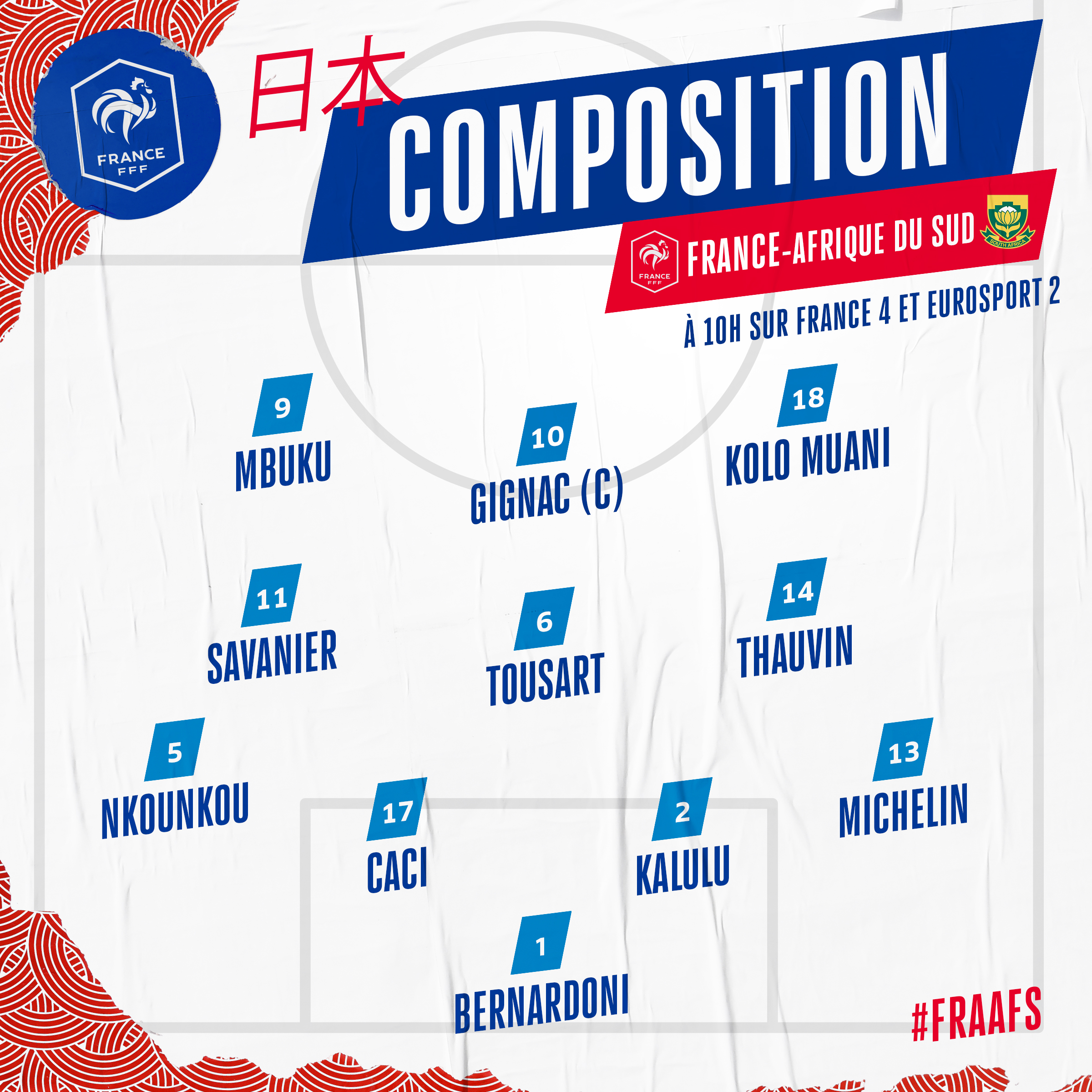 フランス フットボール Pa Twitter スタメンとフォーメーション U24フランス代表 フランス代表 フランスサッカー フランス サッカー Tokyo 東京オリンピック Equipefra Franceolympique Twitter