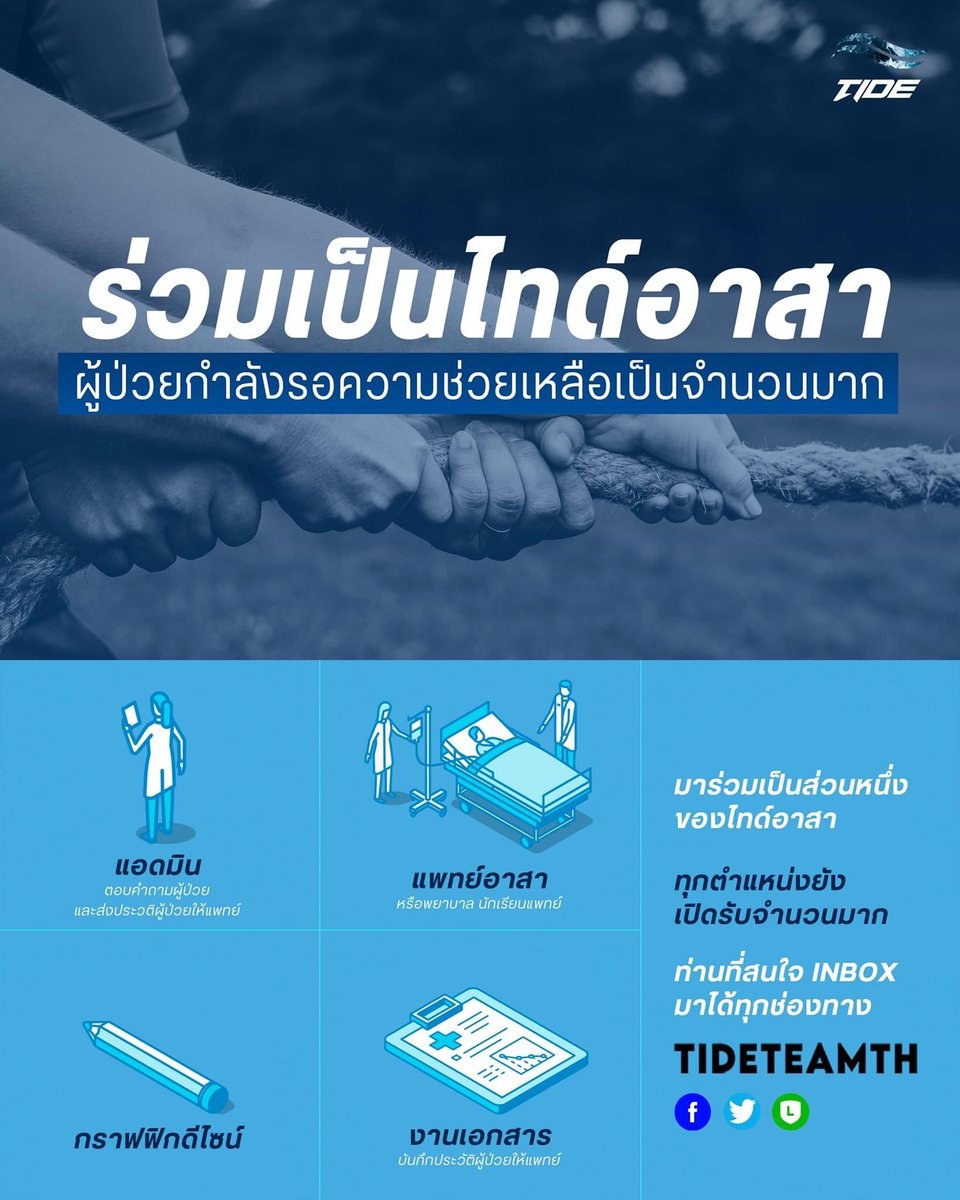 🌊 ร่วมเป็นส่วนหนึ่งของ #ไทด์อาสา
.
ผู้ป่วยที่กักตัวที่บ้านยังรอความช่วยเหลืออีกเป็นจำนวนมาก เราจึงเปิดรับผู้ที่ต้องการมาร่วมทีมอาสากันค่ะ

ท่านที่สนใจ INBOX มาได้ทุกช่องทางของ TideTeamTH