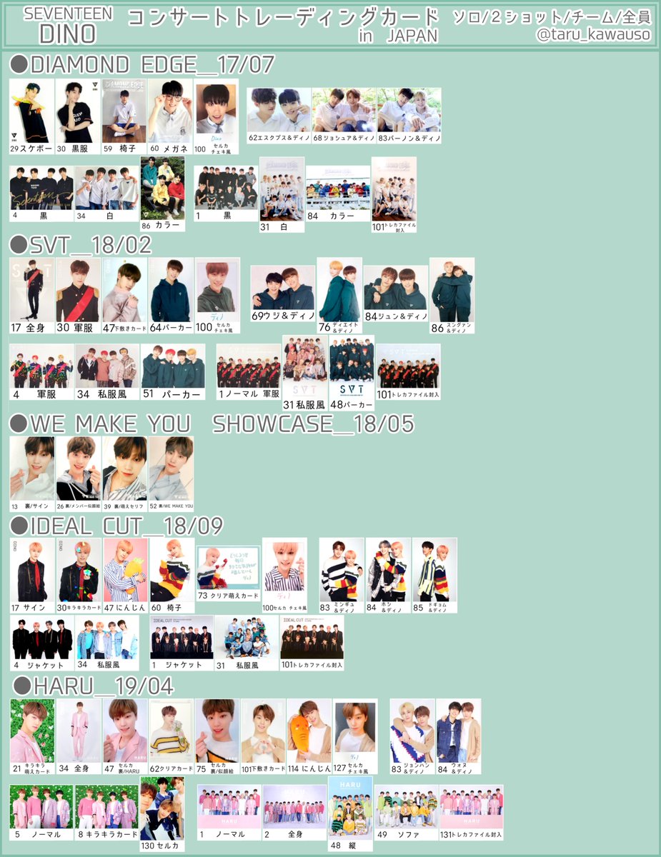 セブチ　ディノ　トレカ SEVENTEEN ディノ トレカ 4枚セット face the sun セブチ - メルカリ
