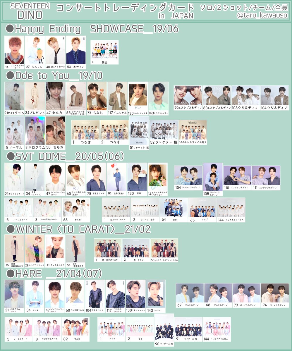 SEVENTEEN セブチ ディノ サイン トレカ 好評にて期間延長】 SEVENTEEN ディノ DINO サイントレカ K-POP