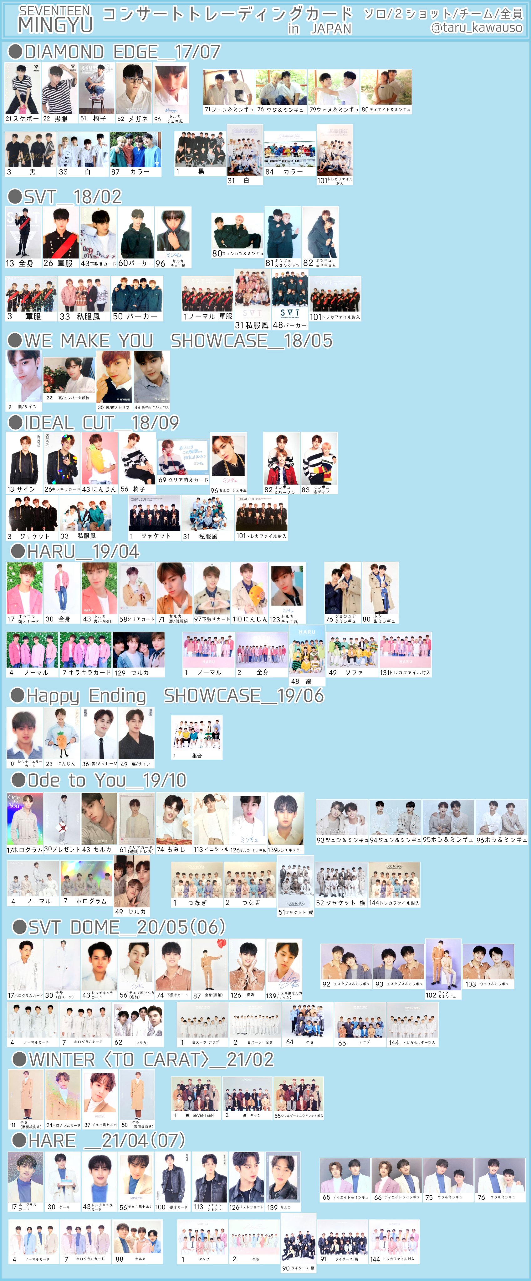 SEVENTEEN - ミンギュ 過去トレカ 2015〜2021 セット イルコン