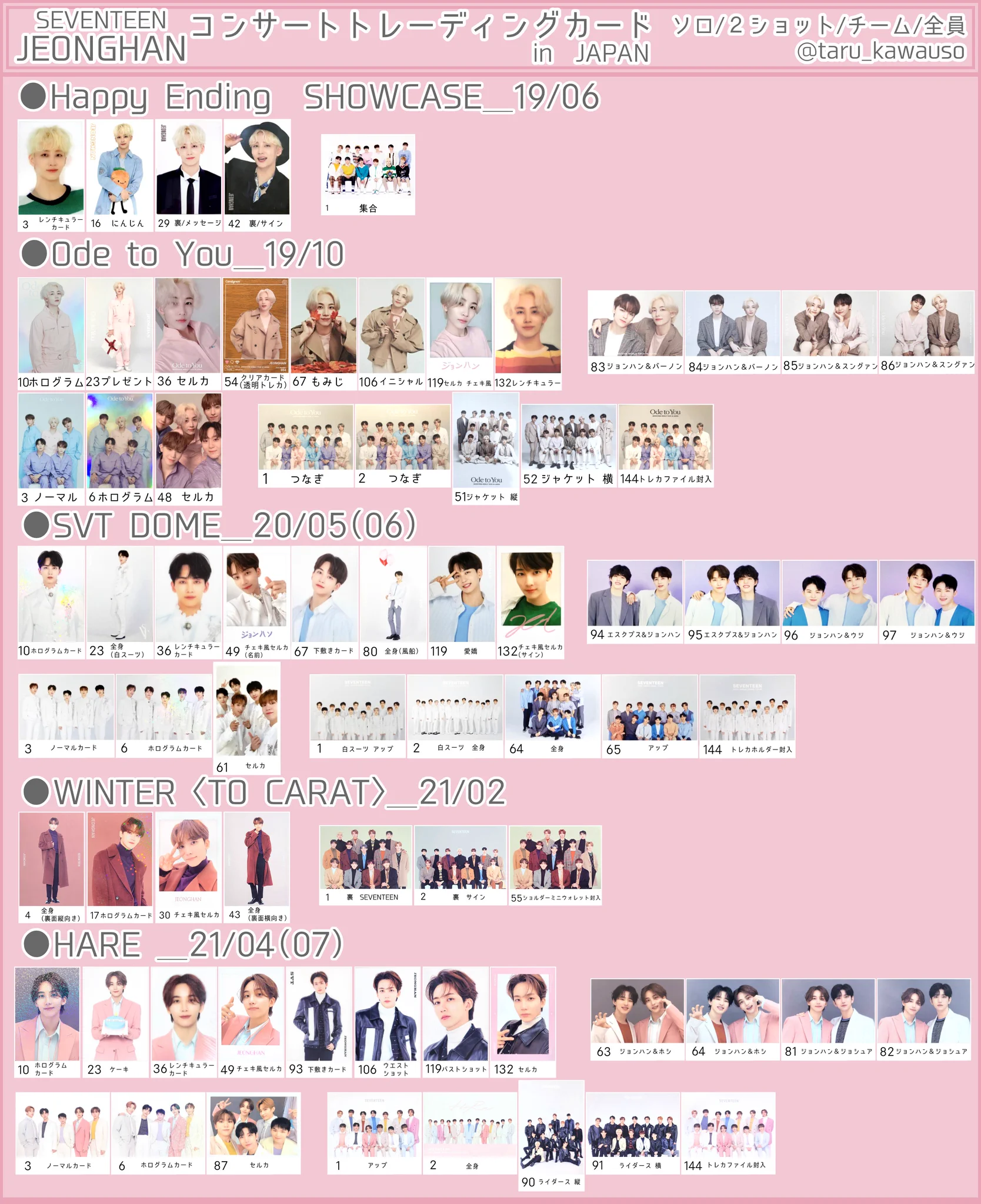SEVENTEEN セブチ スングァン トレカ イルコン ③ たる*一覧 on X: 