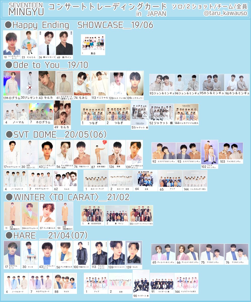 たる*一覧 (@taru_kawauso): 