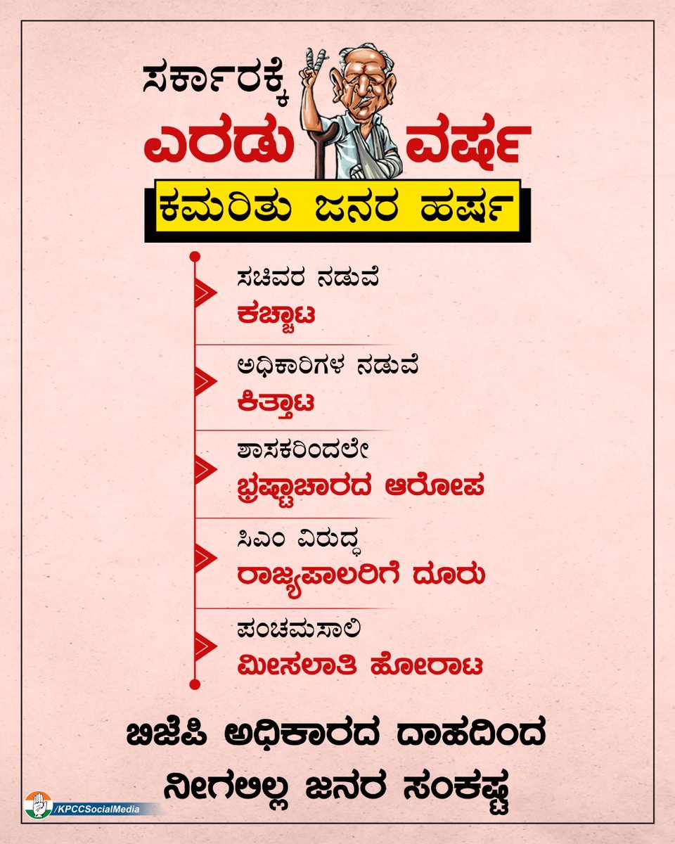 INCKarnataka's tweet photo. ಸರ್ಕಾರಕ್ಕೆ 2 ವರ್ಷ, ಕಮರಿತು ಜನರ ಹರ್ಷ!

▶ ಸಚಿವರ ನಡುವೆ ಕಚ್ಚಾಟ
 
▶ ಅಧಿಕಾರಿಗಳ ಅಸಹಕಾರ

▶ ಸ್ವಪಕ್ಷ ಶಾಸಕರಿಂದಲೇ ಭ್ರಷ್ಟಾಚಾರದ ಆರೋಪ

▶ ಸಿಎಂ ವಿರುದ್ಧವೇ ರಾಜ್ಯಪಾಲರಿಗೆ ದೂರು

▶ ಜಾತಿ ಮೀಸಲಾತಿ ಹೋರಾಟಗಳು

ಬಿಜೆಪಿಯ ಅಧಿಕಾರದ ದಾಹದಿಂದ ನೀಗಲಿಲ್ಲ ಜನರ ಸಂಕಷ್ಟ
#DakotaDoubleEngine https://t.co/Fp3ty0rBWf