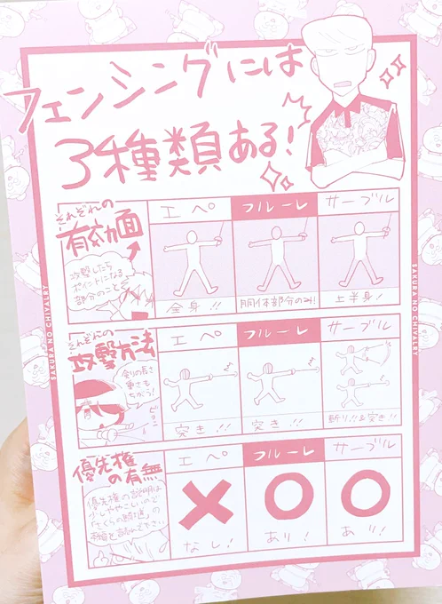 今更ですが、おさらいよ 