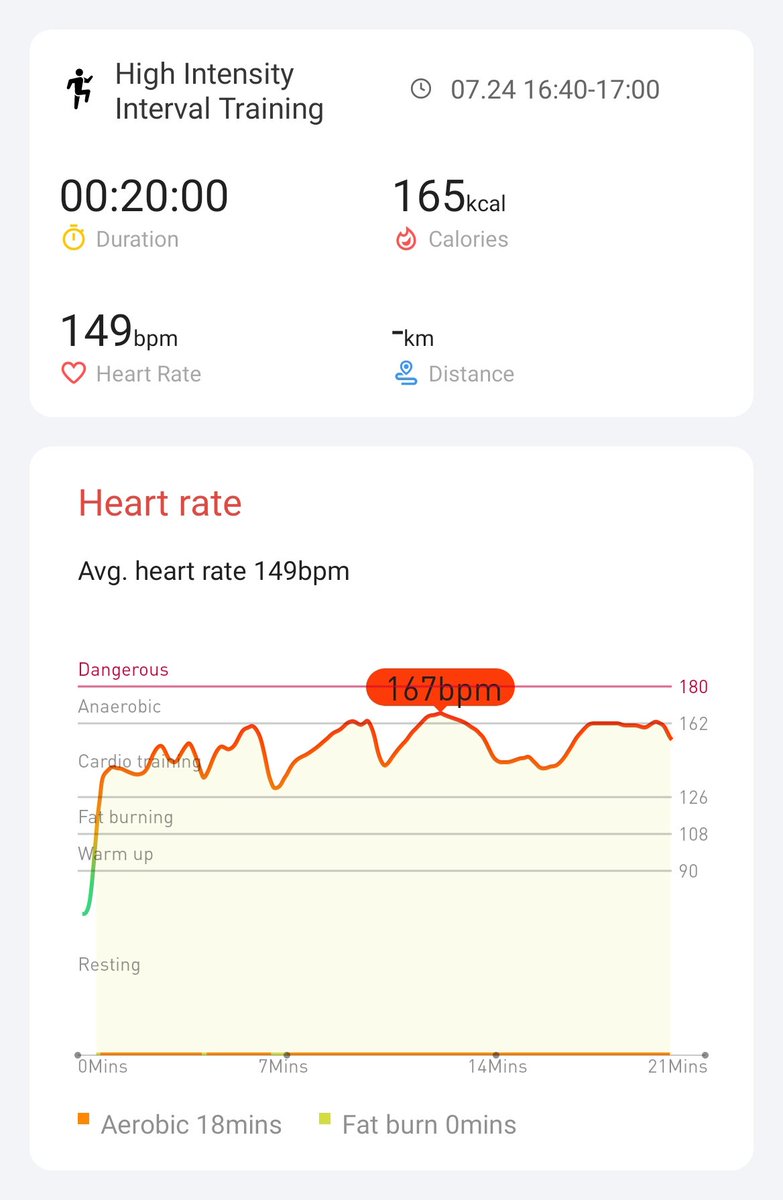 Day 5/21 #hiitchallengewithTicWatchE3  <a href="/Mobvoi_Official/">Mobvoi_Official</a>