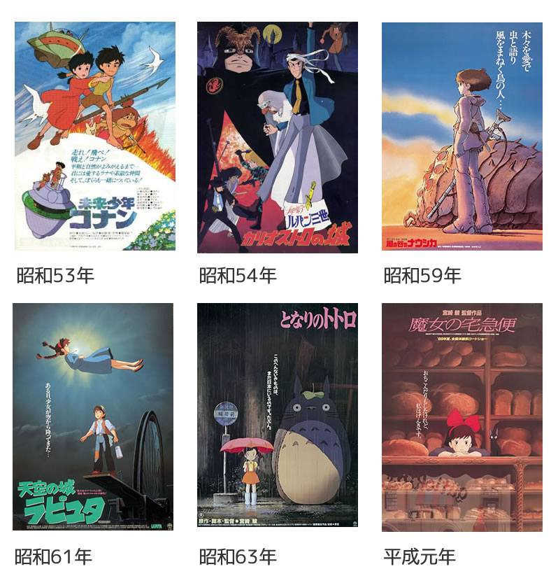 宮崎駿監督が語っていた、もっとも創造的だった10年間って、『未来少年