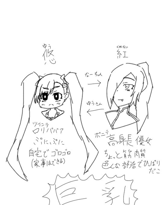 うちの子のまとめみたいなやつ 