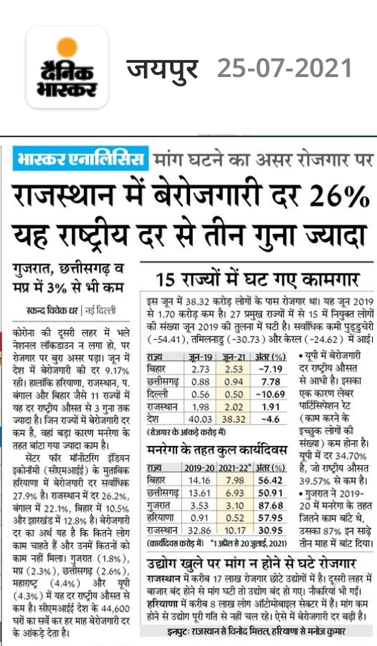 BJP4Rajasthan's tweet photo. राजस्थान में बेरोजगारी दर 26% है, जो कि राष्ट्रीय दर से तीन गुना ज्यादा है ।

और इसे सुधारने का राजस्थान की गहलोत सरकार के पास कोई ब्लू-प्रिंट नहीं, कोई विज़न नहीं ।

ना रोजगार-ना बेरोजगारी भत्ता ! https://t.co/OE0MHerxDw