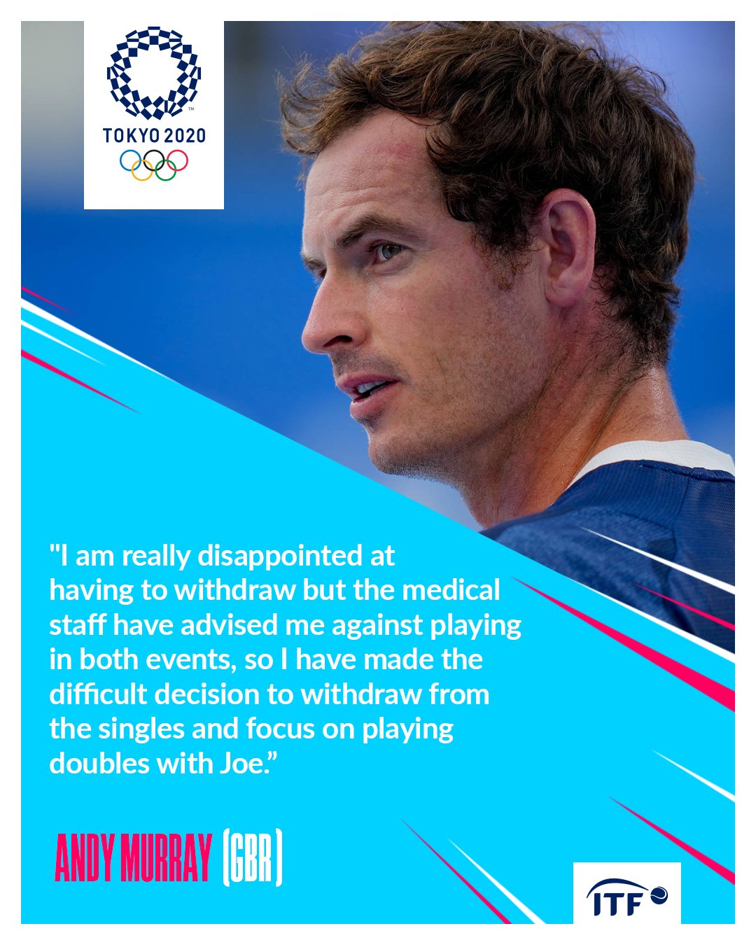 Andy Murray Fans (@AndyMurrayFans) / Twitter