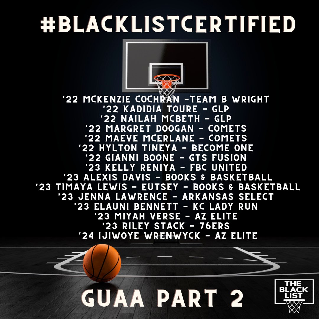 G5Scouting's tweet photo. @GirlsUAA day 1 standouts Part 2 

@AnglesBballClub
@azelitebball
@WPABruinsAAU
@TEAMBBA_
@ArkSelect22
@TeamThrillUAA
@KCLADYRUNGMC
@TeamCurry
@SC76ers
@BayStateJaguars
@GLP_Basketball
@CometsBallers
@Become1WBB
@GTSFusion

#Blacklistcertified 
@gjmccaslin https://t.co/2qSROr3m3n