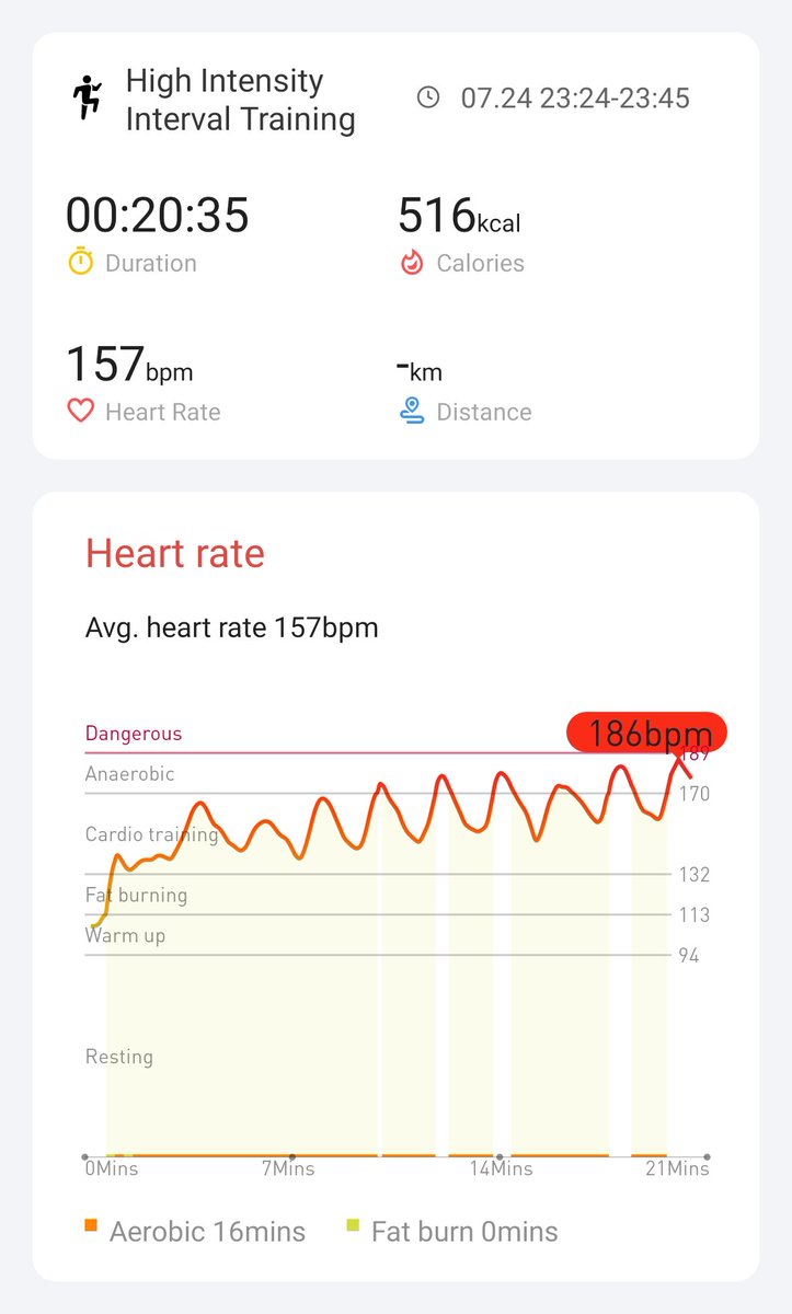 DavidFit tweet media