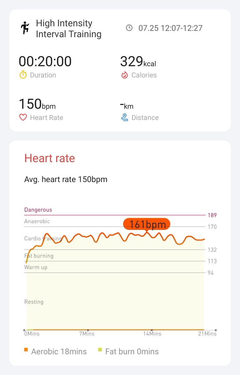 Day 3 - easier but somehow harder than yesterday. #hiitchallengewithTicWatchE3 <a href="/Mobvoi_Official/">Mobvoi_Official</a> 

@kevin8grain <a href="/RicYuenLiu/">RicYuen</a> <a href="/Harry09679838/">Harry</a>