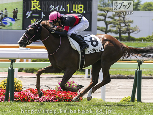 トップキャスト Twitter Search Twitter