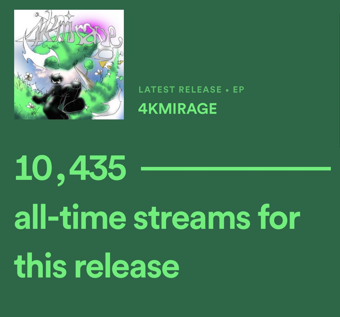 4kmirage's tweet photo. 🥺Thank u https://t.co/NA9MEtuOY0