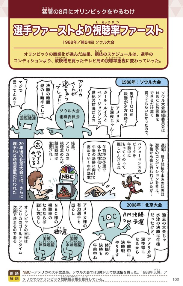 そもそも放映権を巨額で買ってる米国NBCの都合で、真夏にしか開催できないのに「温暖でパフォーマンスを発揮出来る理想の環境」とか大嘘ブッこいて誘致したんだから当然こうなる。何がアスリートファーストか。
https://t.co/zBzkCnjtTJ
東京の猛暑 テニス選手から不満続出
https://t.co/LYK9fyQaif