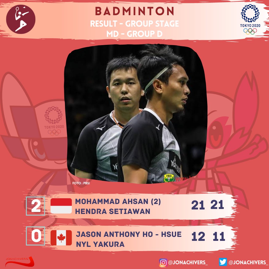 JONACHIVERS_'s tweet photo. [2/2] - Result Day 1 (24/07)  | Badminton Indonesia - Group Stage #Tokyo2020 :

#JonatanChristie #Badminton #TimIndonesia #Tokyo2020 #Olympics #OlympicGames #Olympics2021 #Jonachivers https://t.co/BknYvha0pk