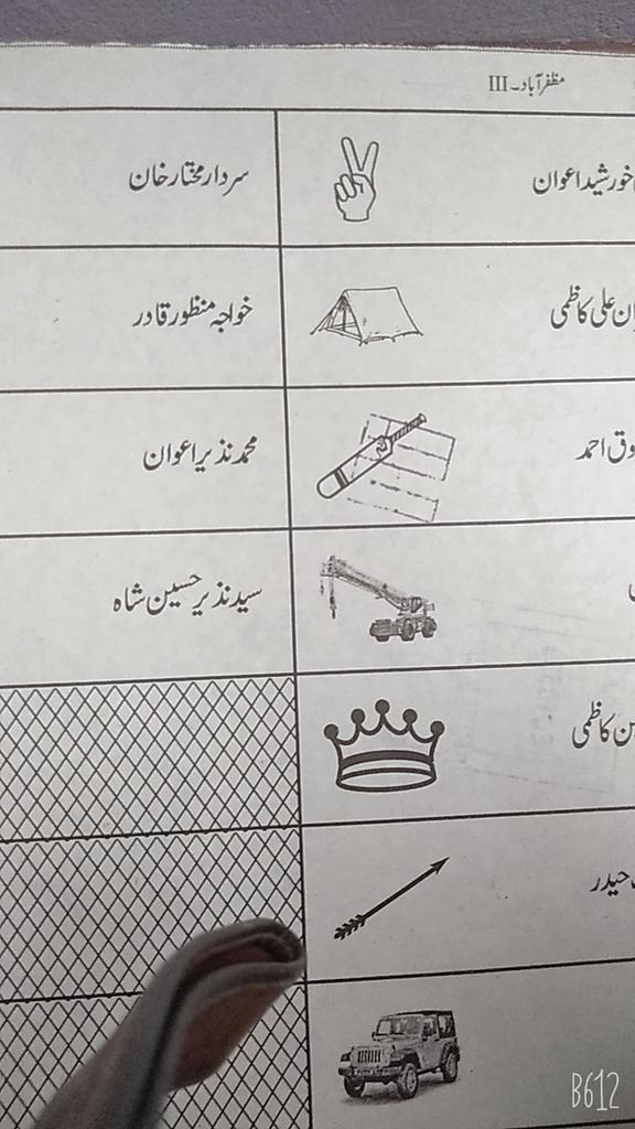 Alhumdullilah casted my vote ✌️🙏🏏 @ImranKhanPTI  @agentjay2009 @PTIofficial @PTIAJK_Official