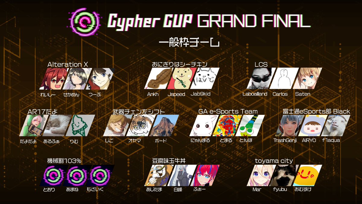 CypherCUP's tweet photo. ApexLegends大会「Cypher CUP」
🏆GRAND FINAL🏆いよいよ本日18時開幕🎉

予選・"祭"を勝ち上がったプロ・ストリーマー・アマのスーパープレイヤー同士の優勝決定戦🔥

大会の情報を発信中！
@CypherCUP をフォローしていない方はぜひ！

▼大会配信
https://t.co/kPcMia7EY6

#サイファーカップ https://t.co/b8oQfjacMh